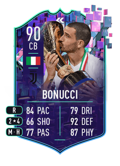 Leonardo Bonucci Flashback Player 90 OVR