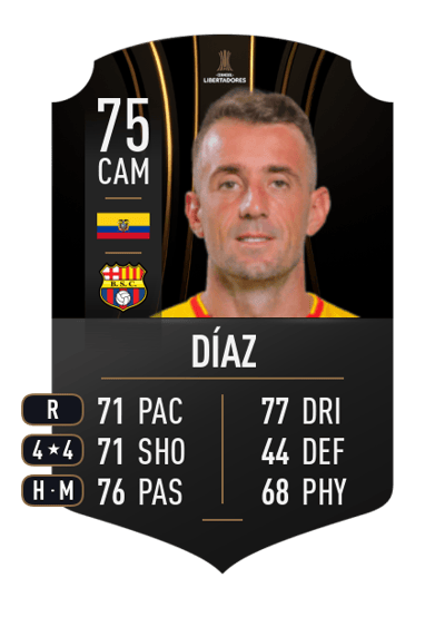 Damián Díaz CONMEBOL LIBERTADORES 75 OVR