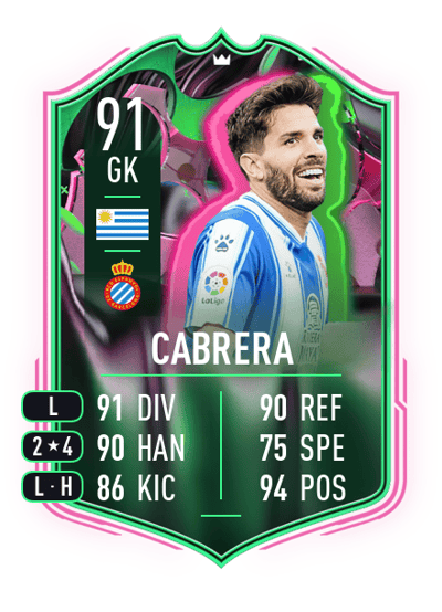 Leandro Cabrera PREMIUM SHAPESHIFTERS 91 OVR