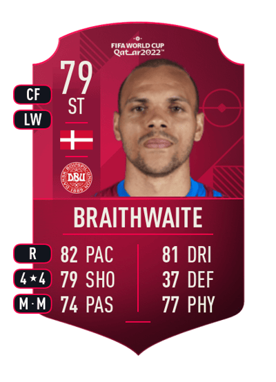 Martin Braithwaite World Cup Player 79 OVR