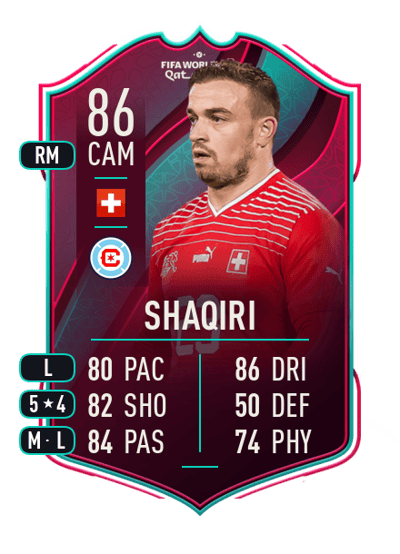 Xherdan Shaqiri World Cup Star 86 OVR