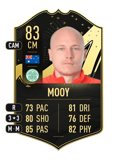 Aaron Mooy Team of the Week 83 OVR