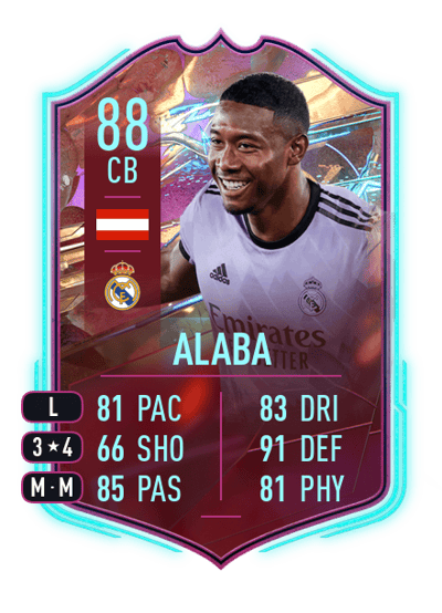 David Alaba RULEBREAKERS 88 OVR