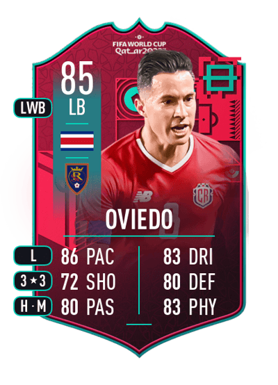 Bryan Oviedo FIFA WC Path To Glory 85 OVR
