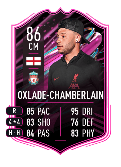 Alex Oxlade-Chamberlain FUT Ballers 86 OVR