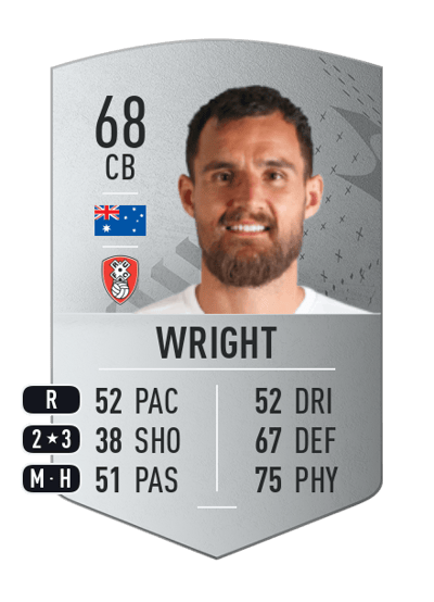 Bailey Wright Common 68 OVR