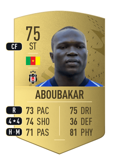 Vincent Aboubakar Common 75 OVR