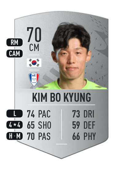 Kim Bo Kyung Common 70 OVR