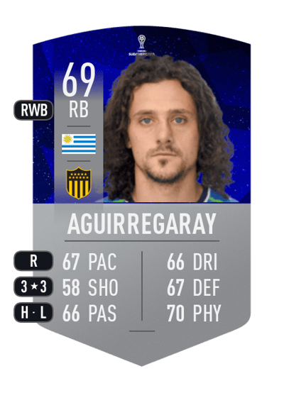 Matías Aguirregaray CONMEBOL SUDAMERICANA 69 OVR