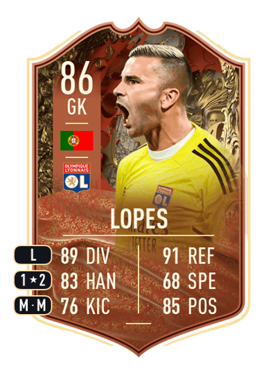 Anthony Lopes FUT CENTURIONS 86 OVR