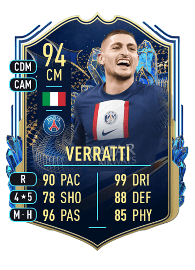 Marco Verratti Team of the Season 94 OVR