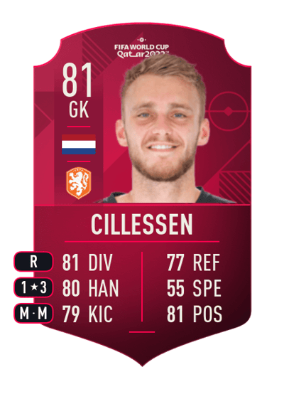 Jasper Cillessen World Cup Player 81 OVR