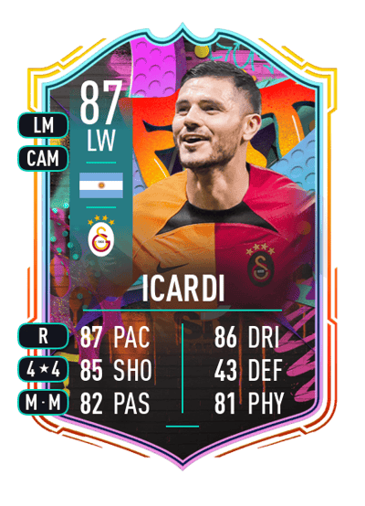 Mauro Icardi Out of Position 87 OVR