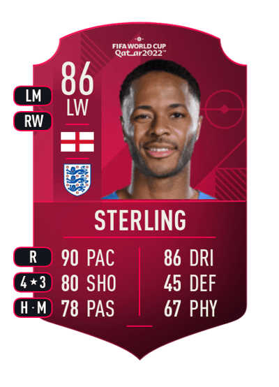 Raheem Sterling World Cup Player 86 OVR