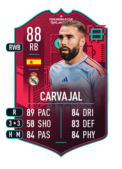 Carvajal FIFA WC Path To Glory 88 OVR