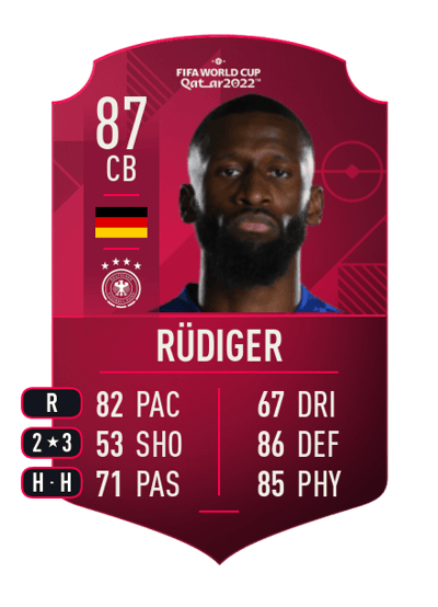 Antonio Rüdiger World Cup Player 87 OVR