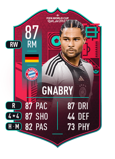 Serge Gnabry FIFA WC Path To Glory 87 OVR