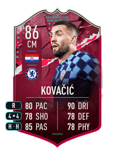 Mateo Kovačić World Cup Showdown Plus 86 OVR