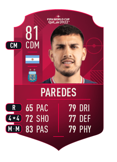 Leandro Paredes World Cup Player 81 OVR