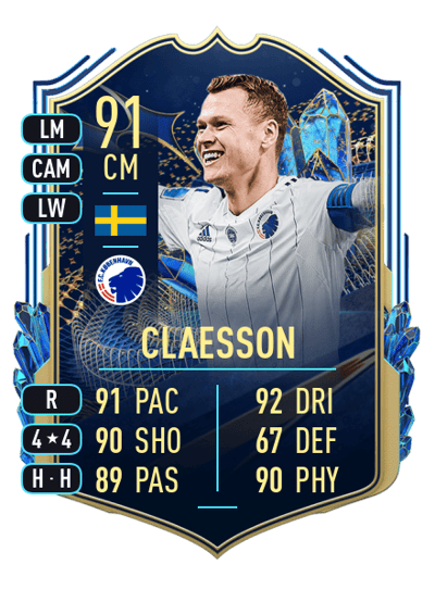 Viktor Claesson Team of the Season 91 OVR