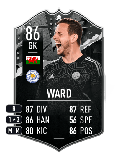 Danny Ward SHOWDOWN 86 OVR