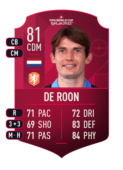 Marten de Roon World Cup Player 81 OVR