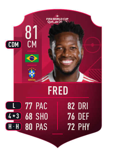 Fred World Cup Player 81 OVR