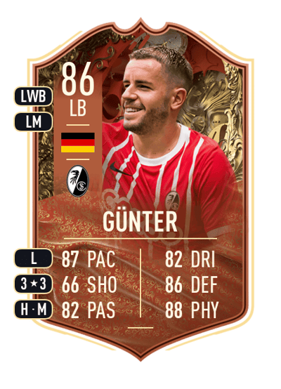 Christian Günter FUT CENTURIONS 86 OVR