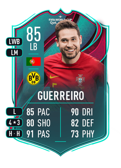 Raphaël Guerreiro World Cup Team of the Tournament 85 OVR
