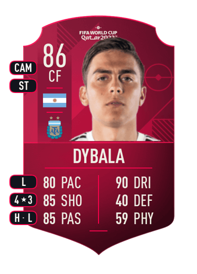 Paulo Dybala World Cup Player 86 OVR