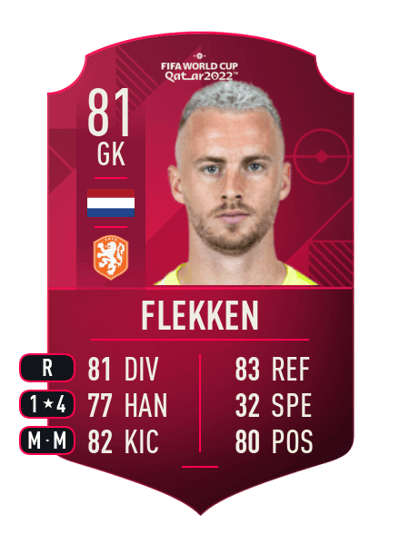 Mark Flekken World Cup Player 81 OVR