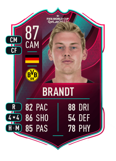 Julian Brandt World Cup Star 87 OVR