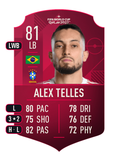 Alex Telles World Cup Player 81 OVR
