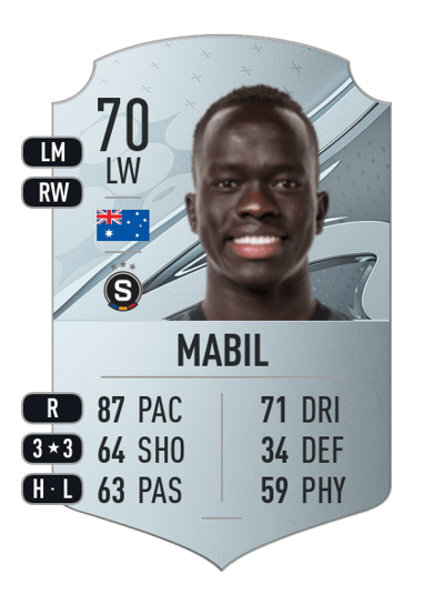 Awer Mabil Rare 70 OVR