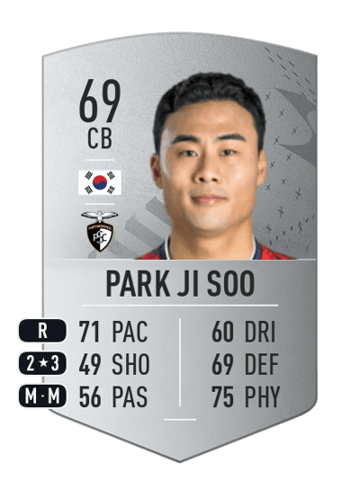 Park Ji Soo Common 69 OVR