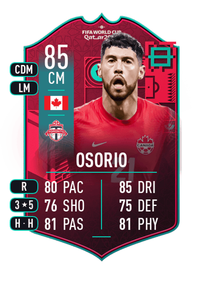 Jonathan Osorio FIFA WC Path To Glory 85 OVR