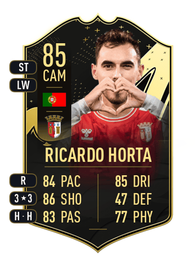 Ricardo Horta Team of the Week 85 OVR