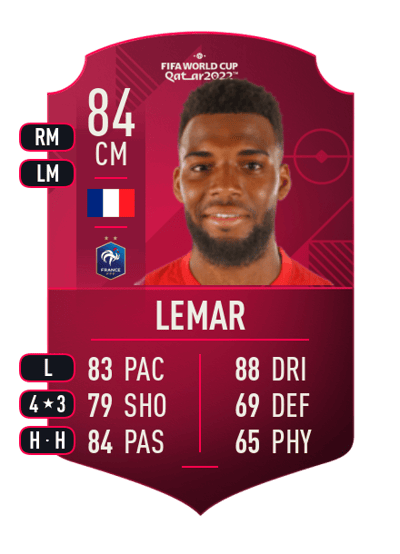 Thomas Lemar World Cup Player 84 OVR