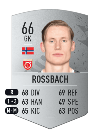 Sondre Rossbach Common 66 OVR