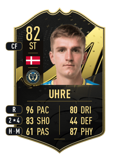 Mikael Uhre Team of the Week 82 OVR