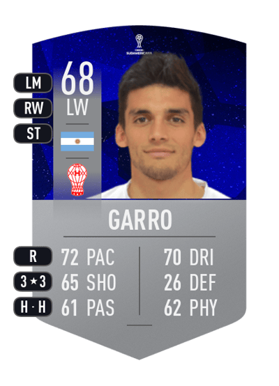 Juan Garro CONMEBOL SUDAMERICANA 68 OVR