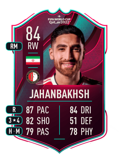 Alireza Jahanbakhsh World Cup Star 84 OVR