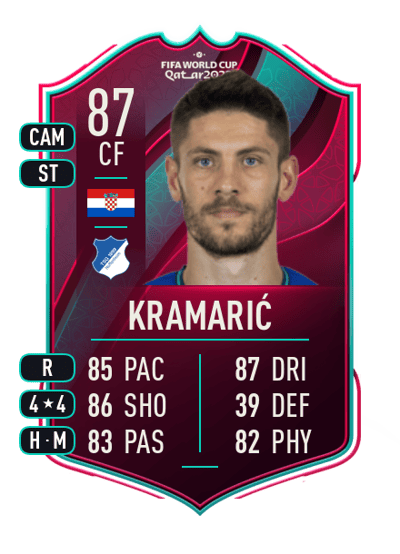 Andrej Kramarić World Cup Star 87 OVR