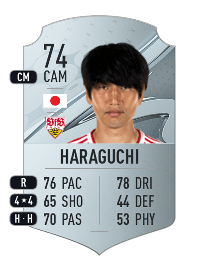Genki Haraguchi Rare 74 OVR