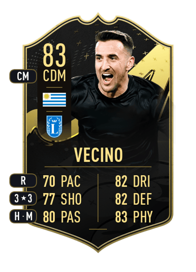 Matias Vecino Team of the Week 83 OVR