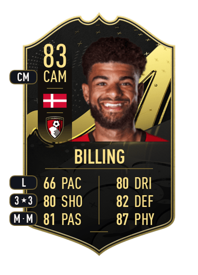 Philip Billing Team of the Week 83 OVR