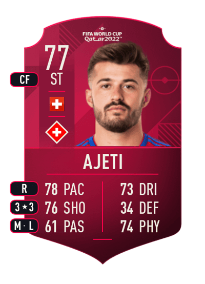 Albian Ajeti World Cup Player 77 OVR