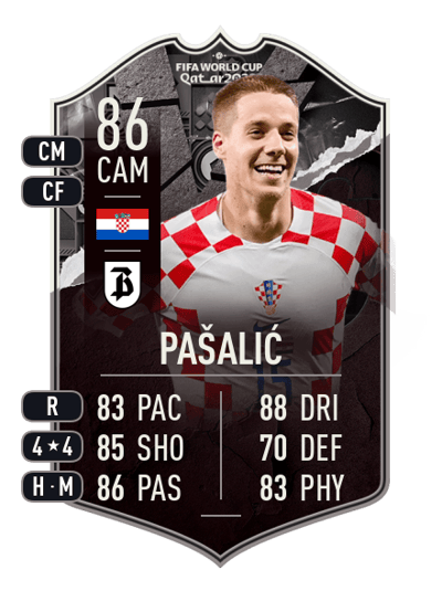 Mario Pašalić World Cup Showdown 86 OVR