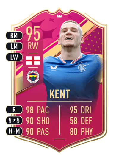 Ryan Kent Premium FUTTIES 95 OVR