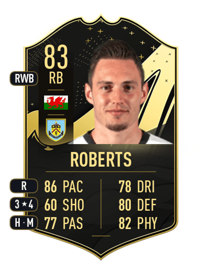 Connor Roberts Team of the Week 83 OVR